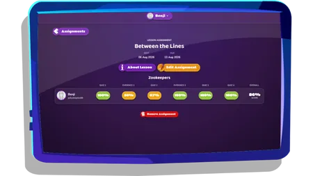 Lessons Results